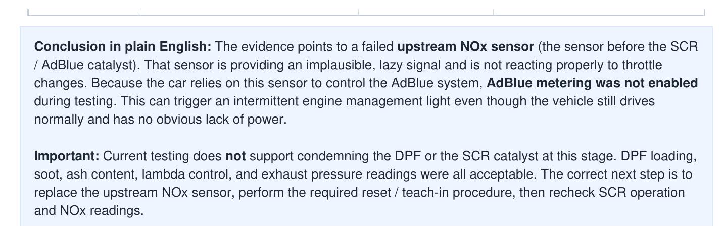 Plain-English summary from a diagnostic report