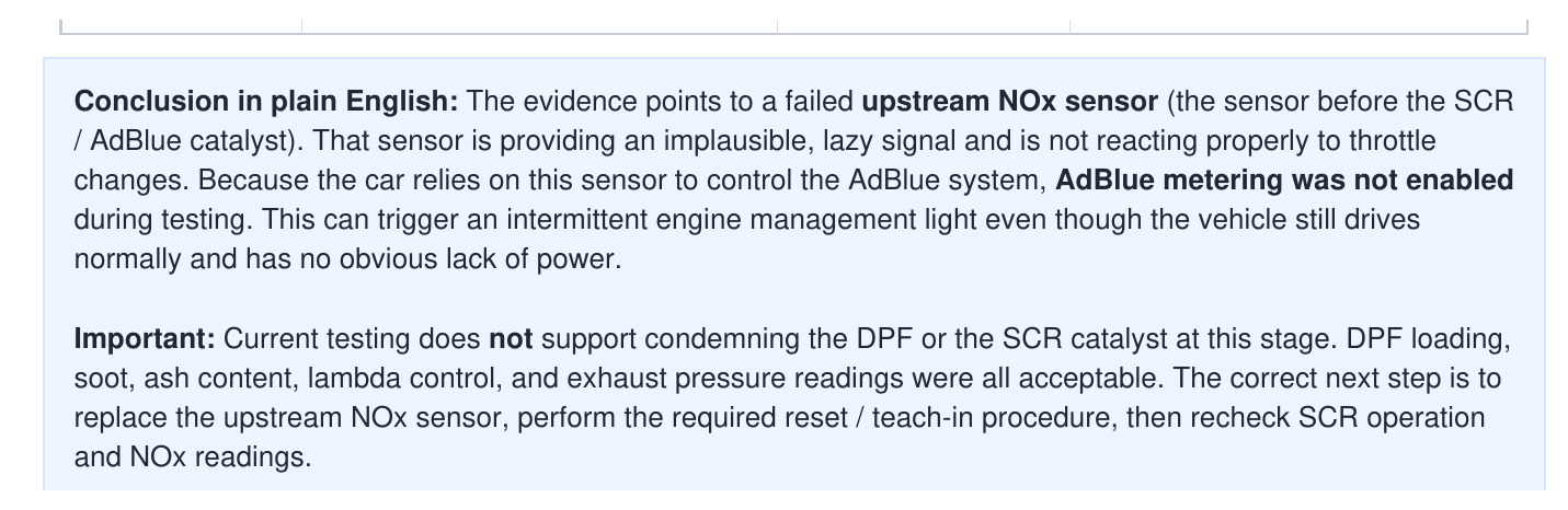 Plain-English conclusion excerpt from a real TriPoint diagnostic report