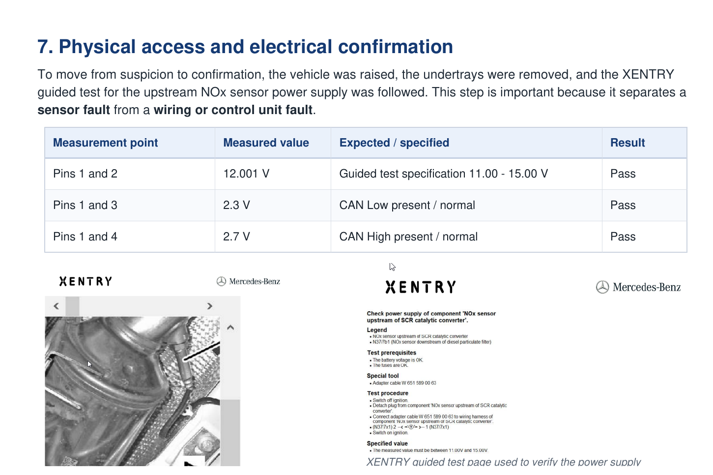 Electrical confirmation and guided test results table